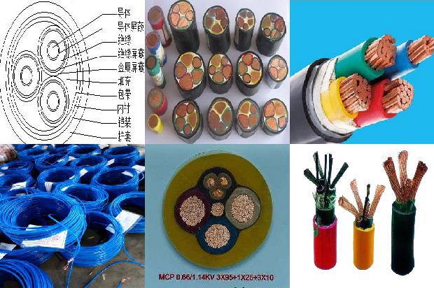 常用电线电缆1678335012505