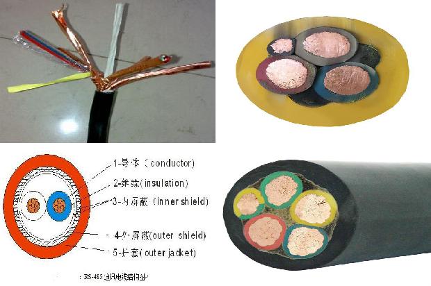 控制电力电缆型号1678409231854 控制电力电缆型号1678409231854