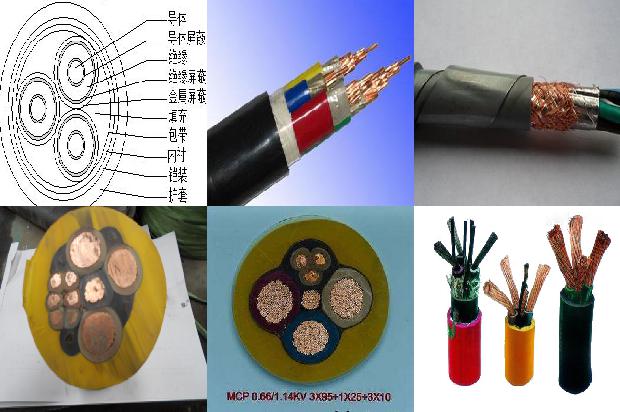 电机电缆选型