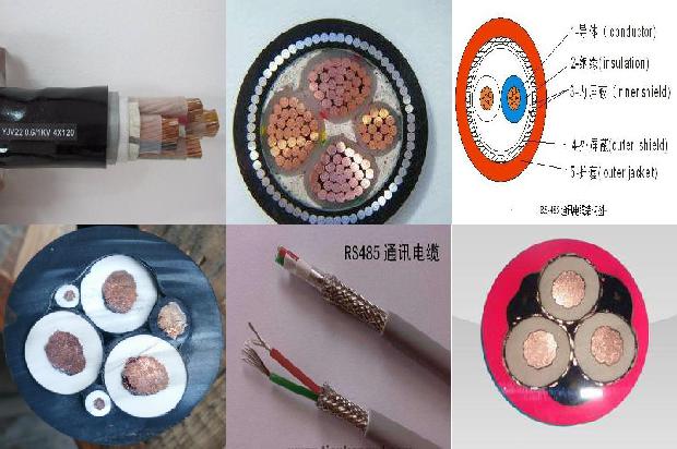 工业电缆选型1678411023343