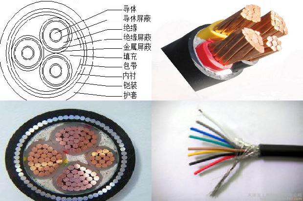 阻燃总线电缆1678417379141
