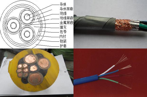 防爆电缆穿线管