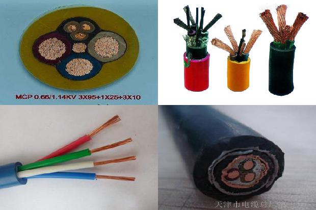 防爆电缆连接器1678419786066 防爆电缆连接器1678419786066