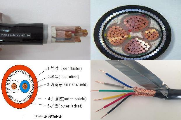 防爆射频电缆1678420104155 防爆射频电缆1678420104155