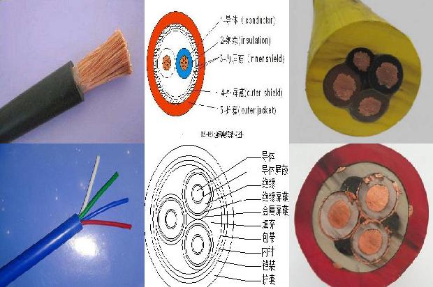 防爆仪表电缆1678420235250