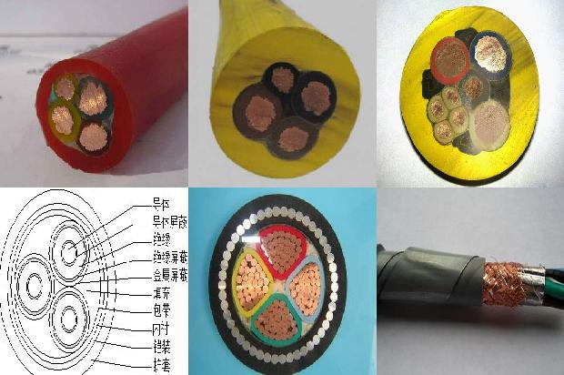防爆电缆箱1678421217033