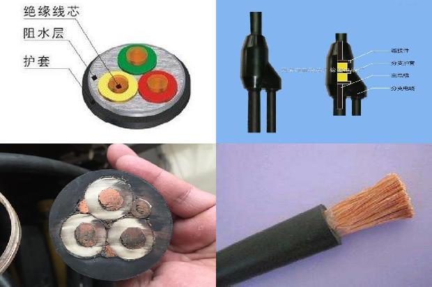 电缆防爆接头1678421792185 电缆防爆接头1678421792185