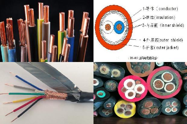 电线线缆 厂家1678499150638