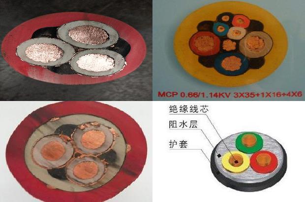 采煤机电缆型号有哪些