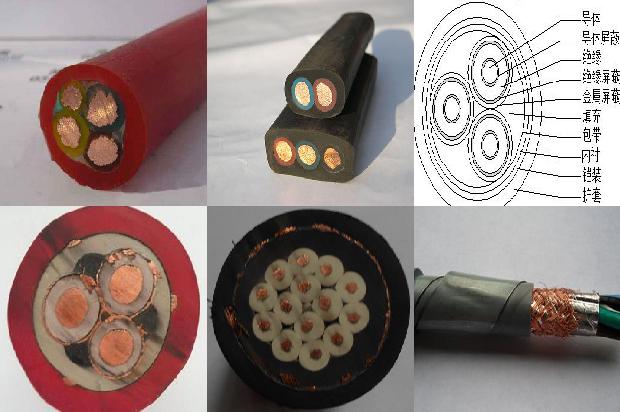 电缆防盗割1678504462247