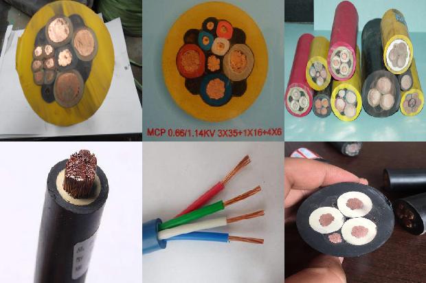 电缆平方型号一览表