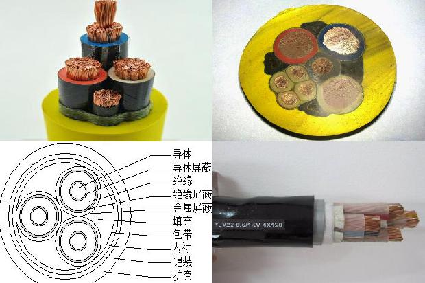 电缆djyvp1678507214571 电缆djyvp1678507214571