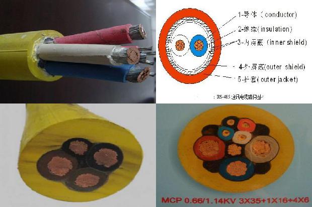 电线zb-bv是什么意思1678689124772