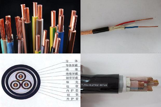 不锈钢电缆1678694335452