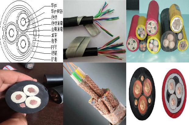 电线电缆文章1678695121801