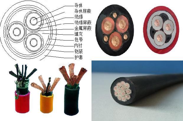 电缆都有什么规格的