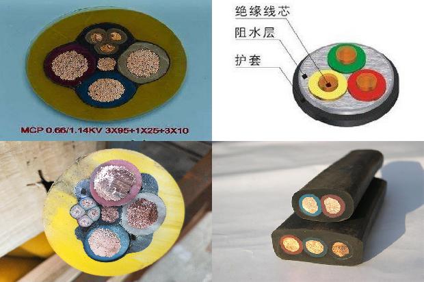 电缆型号yjv22规格3*50