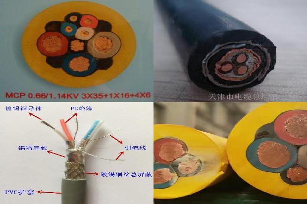 光纤通讯线1678776415278 光纤通讯线1678776415278