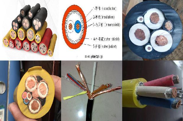 通信电缆型号规格表