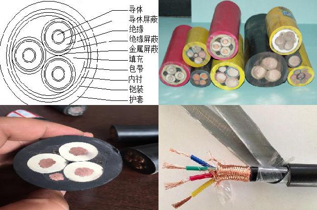 modbus通讯电缆1678785662259