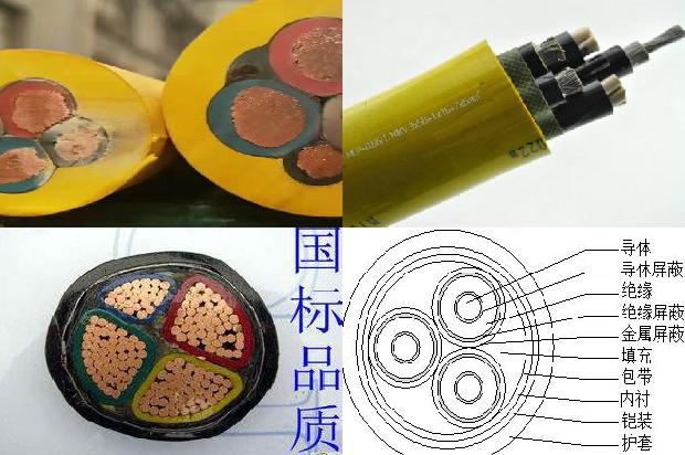 yjlv22电缆多少钱