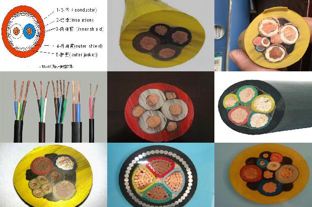 放120电缆多少钱一米1678795247866