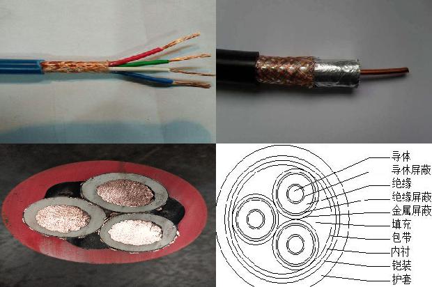 电缆价格计算简单公式