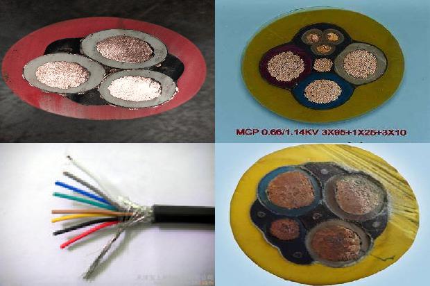 电线是几平方的