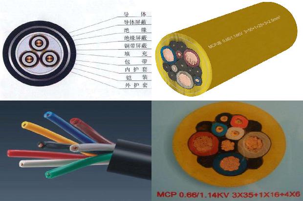 电缆工程赚钱吗1678840484238 电缆工程赚钱吗1678840484238