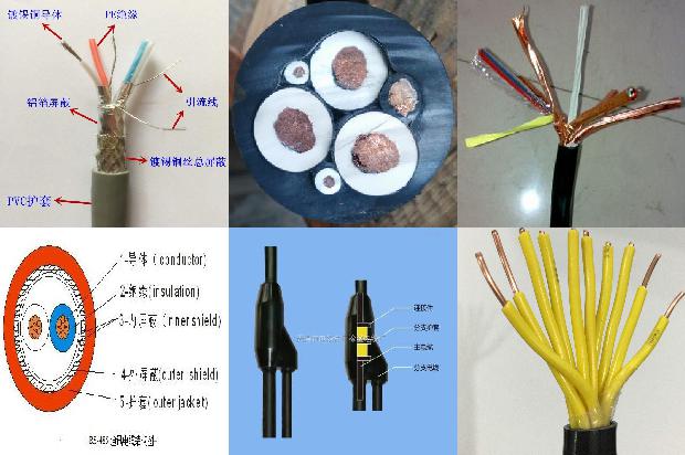 屏蔽通讯电缆1678842619707 屏蔽通讯电缆1678842619707