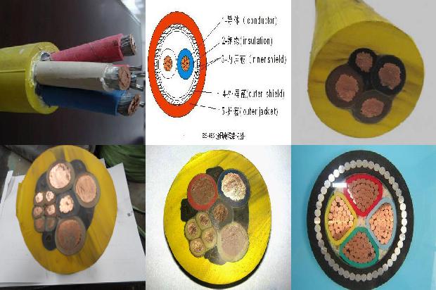 双层屏蔽电缆1678852632994