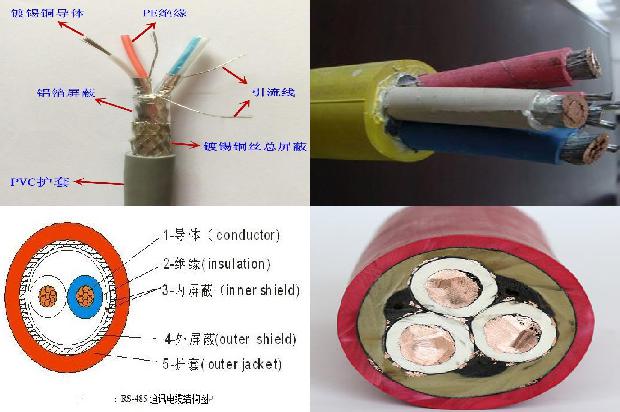 铜带屏蔽电缆1678853058881