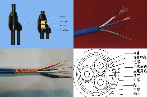 内屏蔽数字信号电缆厂家1678853726335 内屏蔽数字信号电缆厂家1678853726335