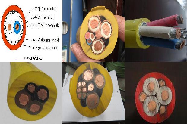 屏蔽电缆屏蔽层接地