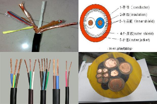 镀锡屏蔽电缆1678854624465 镀锡屏蔽电缆1678854624465