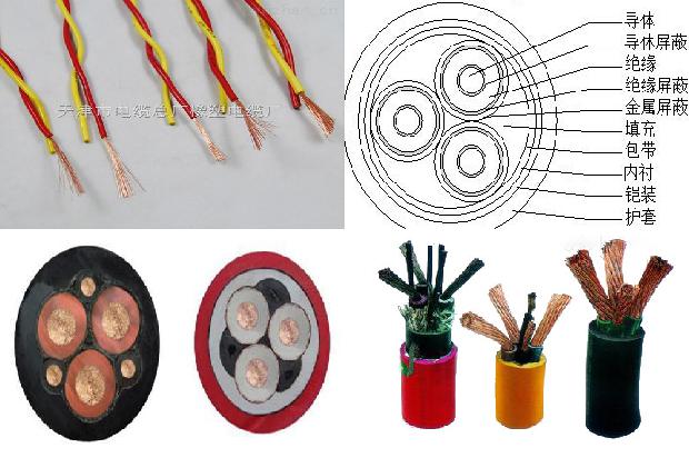 非屏蔽网线与屏蔽1678854795380