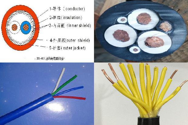 屏蔽线屏蔽电缆1678855759564