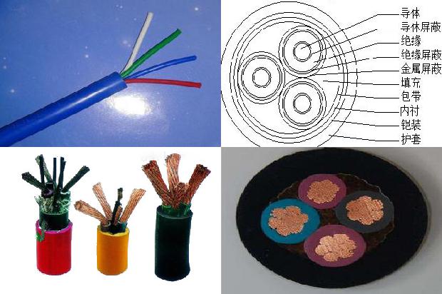 屏蔽电缆用铜带1678857145567 屏蔽电缆用铜带1678857145567
