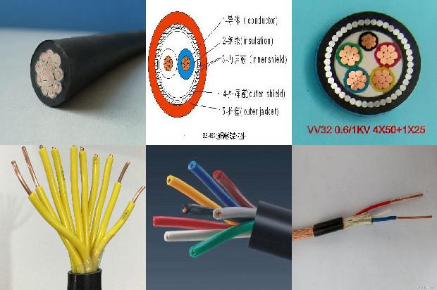 屏蔽耐油电缆1678857203239