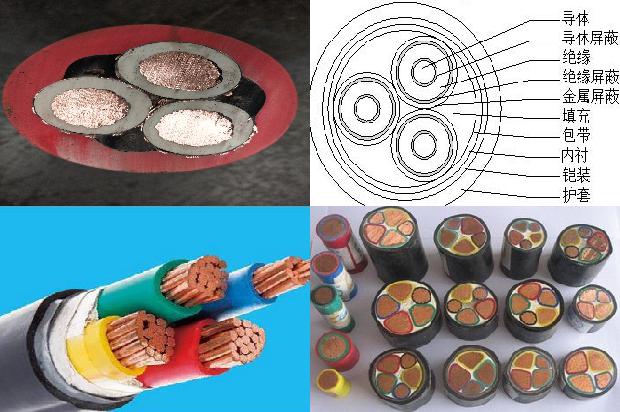 屏蔽双绞电缆线1678857767854
