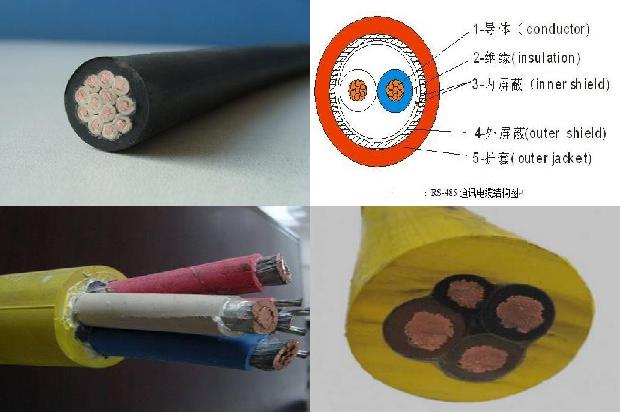 屏蔽电线什么样子1678859093750