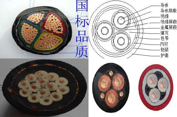 电线 屏蔽网1678859194114