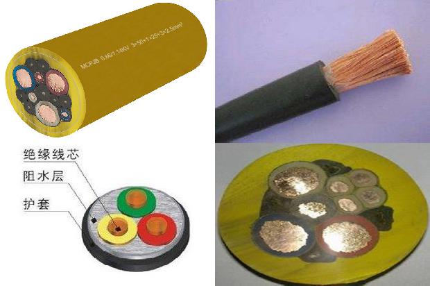 电缆头屏蔽层在哪里1678859454320