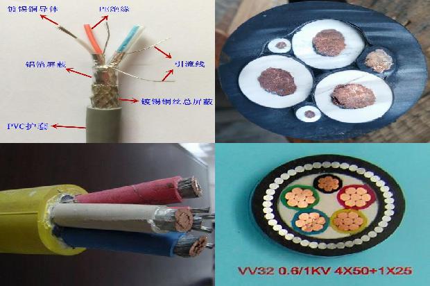 屏蔽电缆rvvp1678859764599