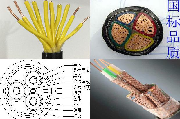 rvvp屏蔽电缆1678859772473