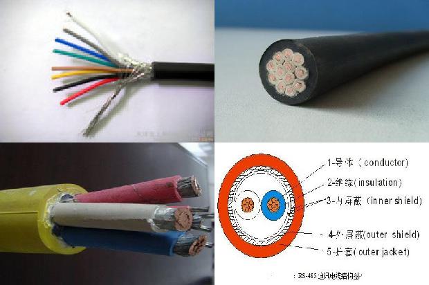 屏蔽电缆的屏蔽层1678859897275