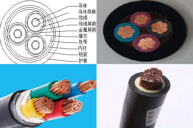 0.6kv屏蔽电缆屏蔽层怎么接地1678860145797
