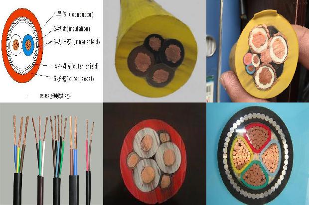 电缆中采用屏蔽的好处1678860215303