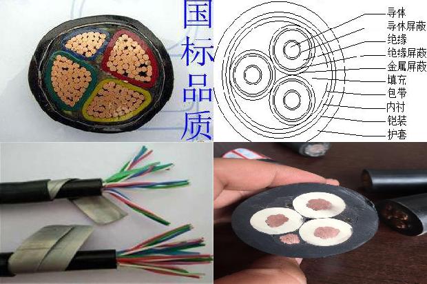 16芯屏蔽电缆1678860888860 16芯屏蔽电缆1678860888860