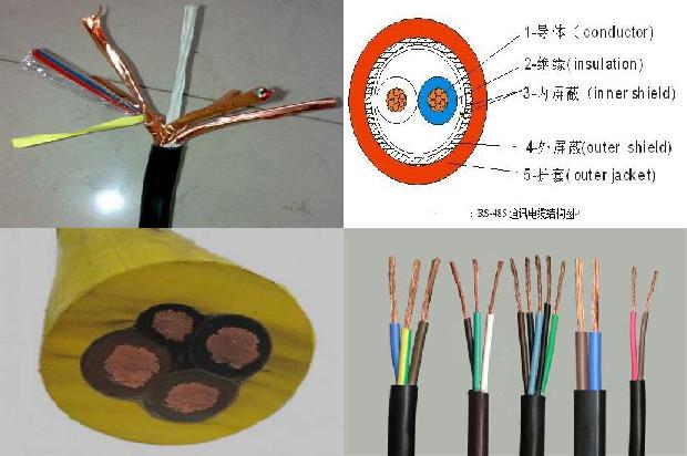 屏蔽电缆 信号控制
